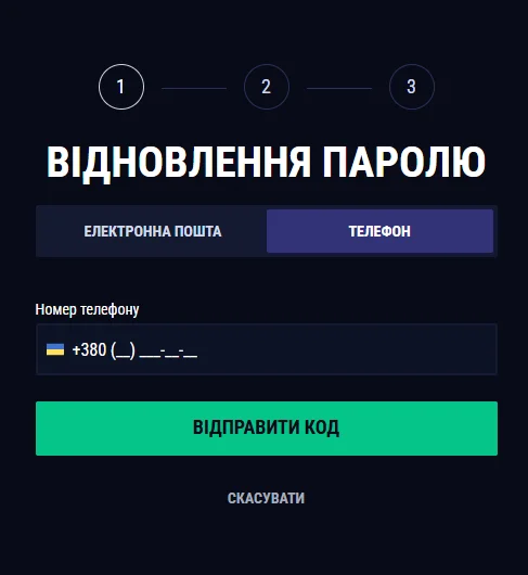 Відновлення пароля на Fav365ua із посиланням Забули пароль, вибором скидання через email або SMS, введенням коду підтвердження та створенням нового пароля